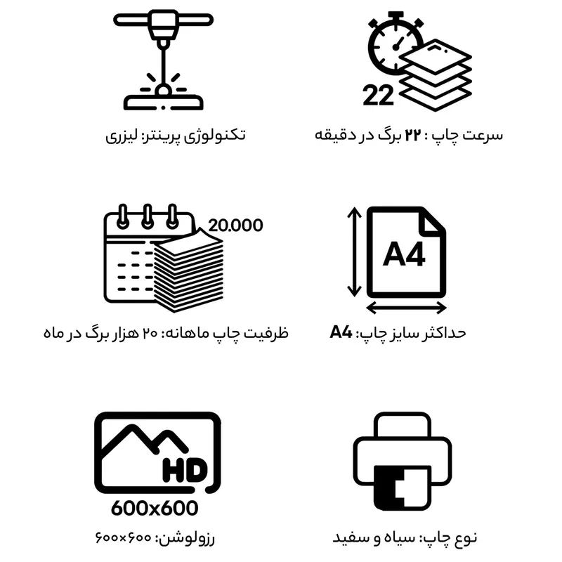 پرینتر چند کاره جی پلاس مدل Gplus GP-G323N | فروشگاه هجده شصت | 1860.ai - 5